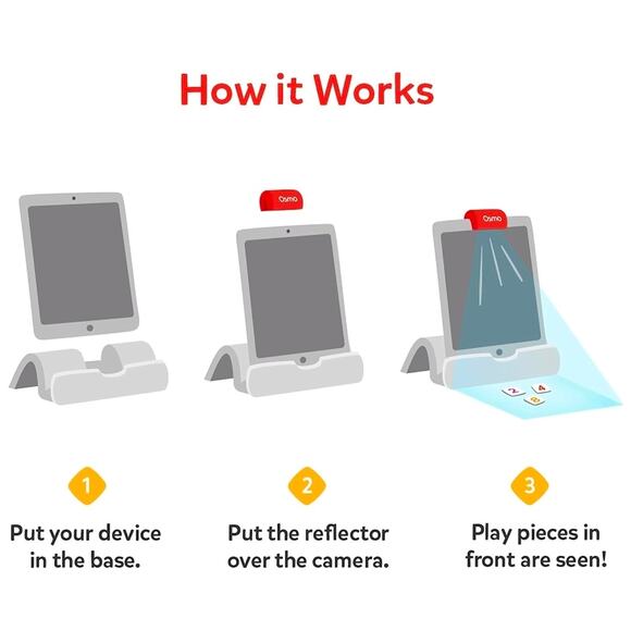 Osmo Coding Starter Kit for Fire Tablets | Ages 5–10 | STEM Learning Game - Picture 9 of 12